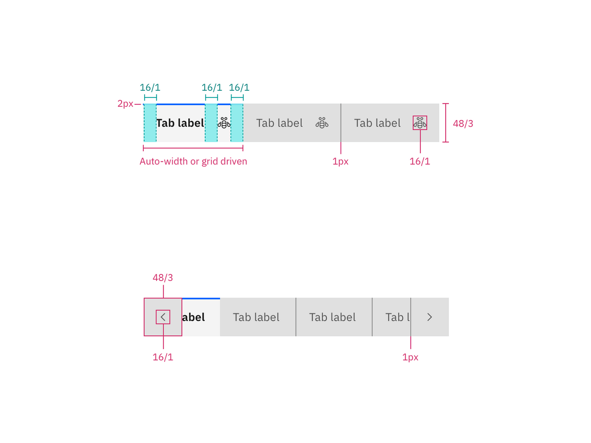 Structure and spacing measurements for contained tabs in px and rem